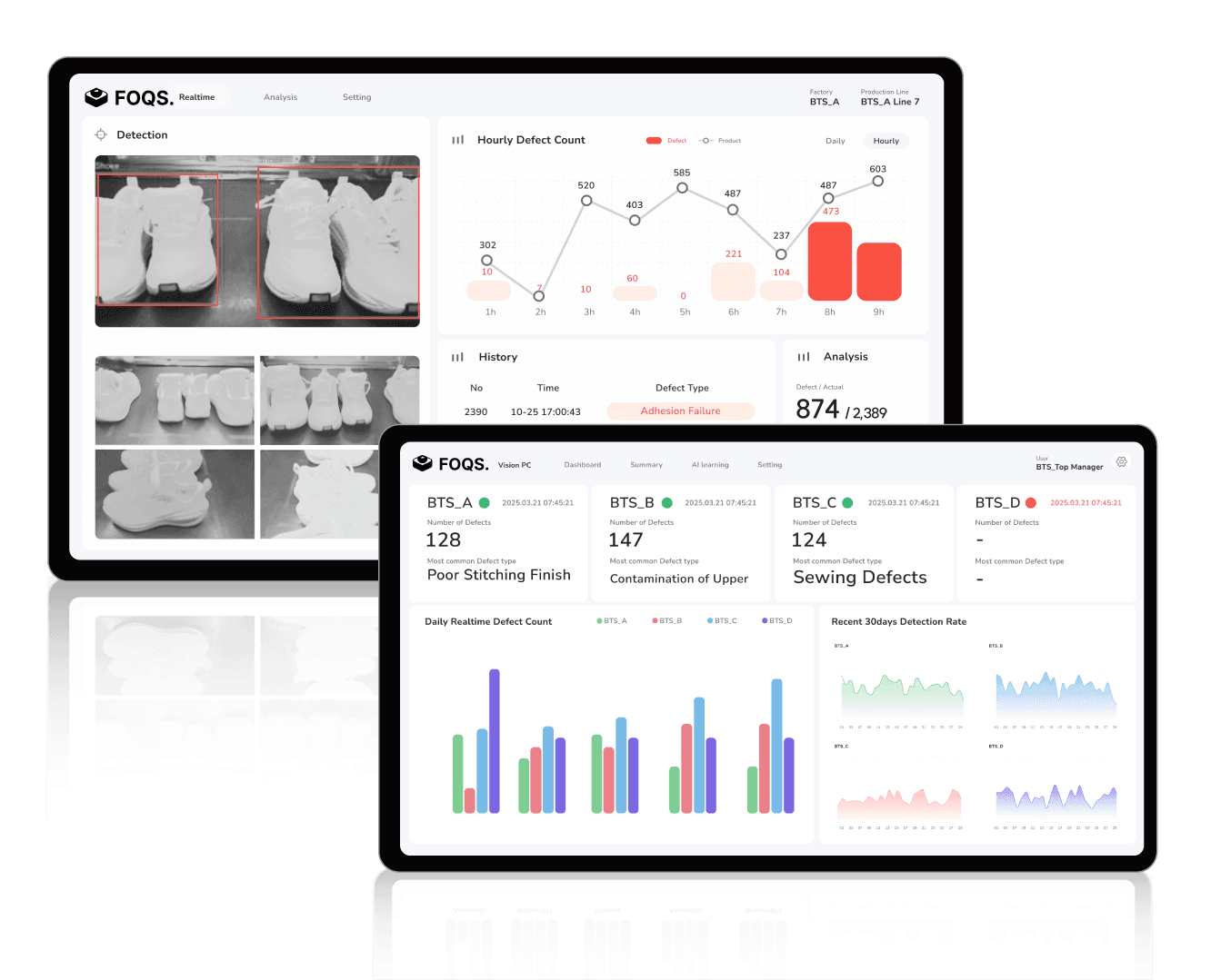 FOQS UI